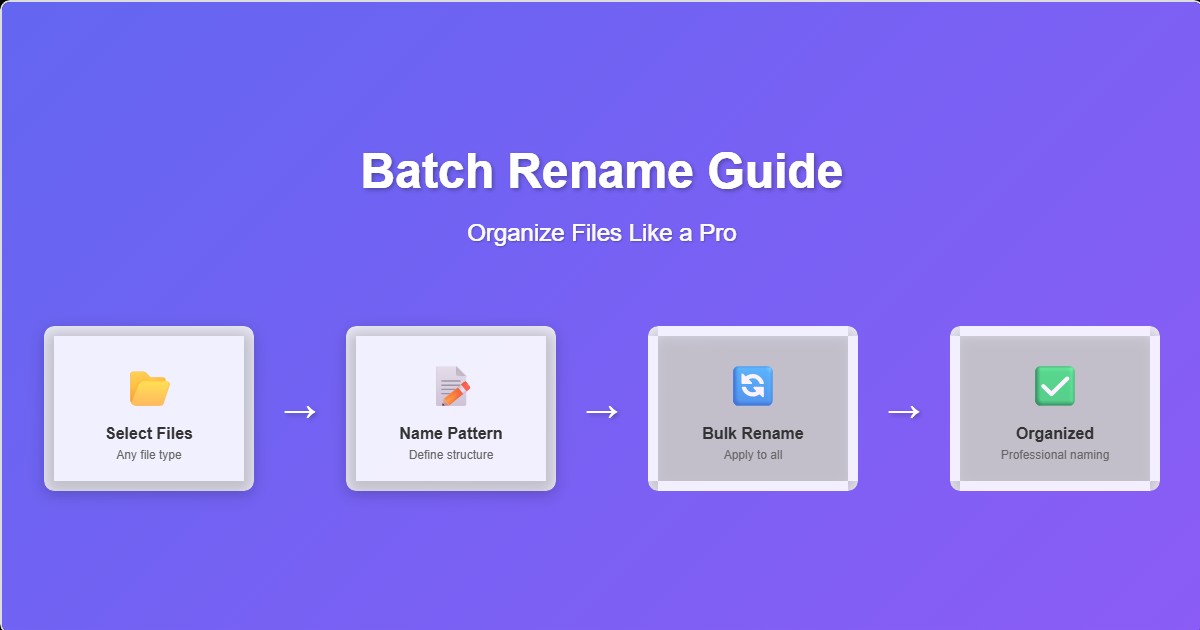 Batch File Rename Guide
