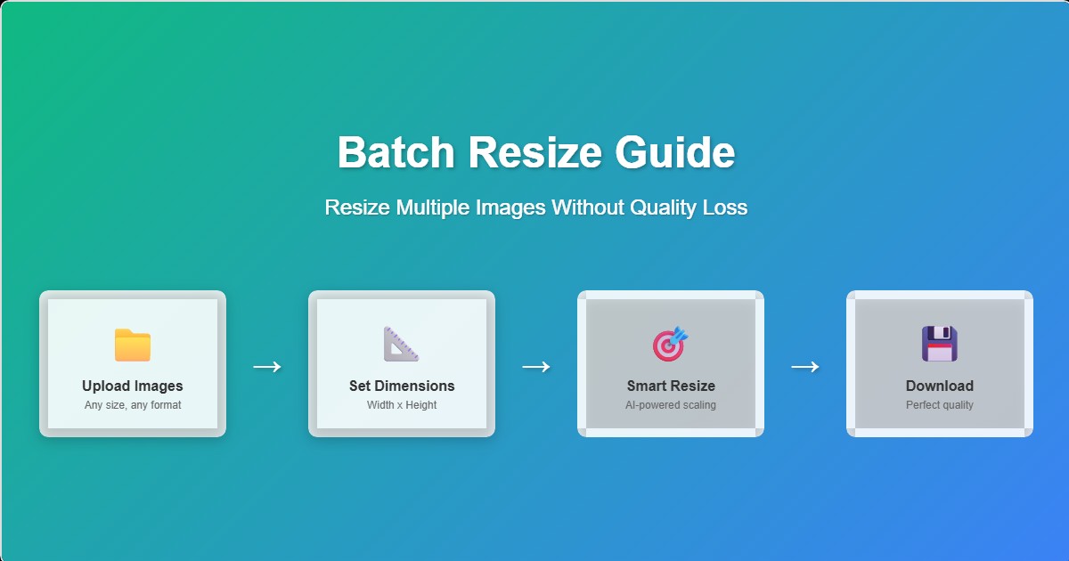 Batch Image Resize Guide