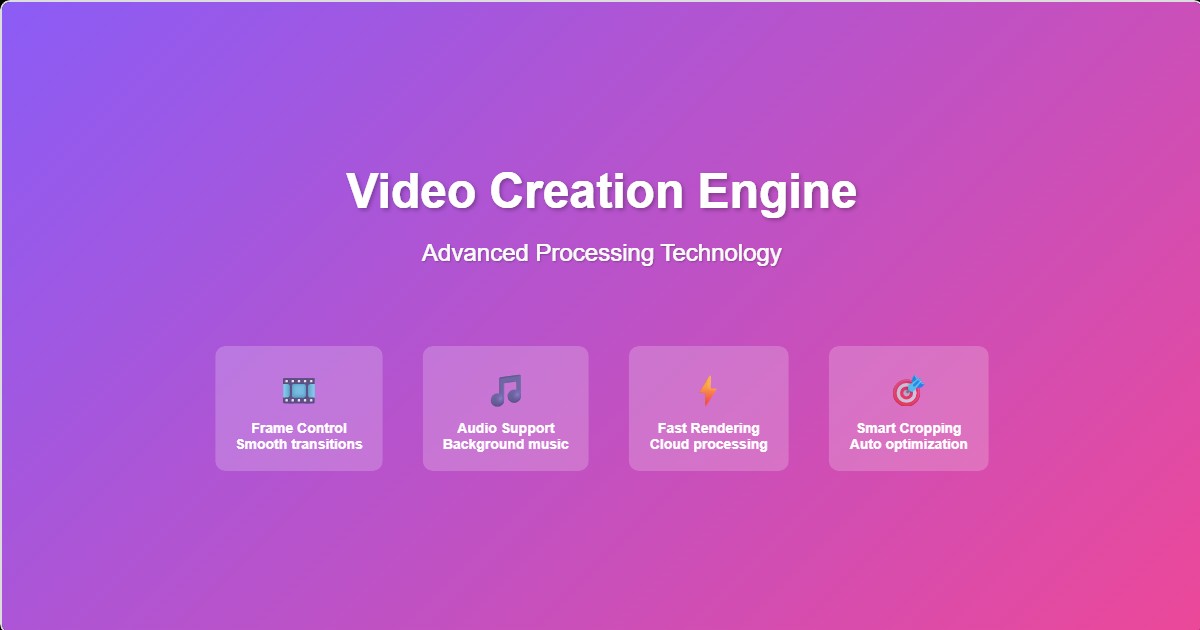 Video Carousel Creation Process
