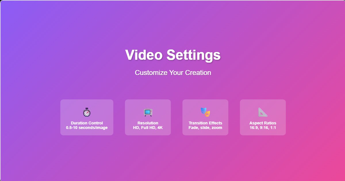 Video Carousel Settings