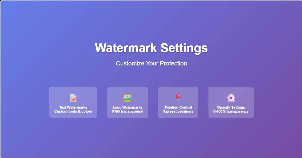 Watermark Settings